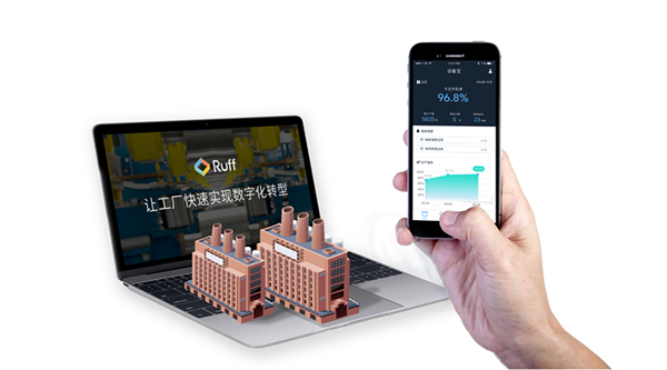 ERP、MES、APS 真的适合你的工厂吗?