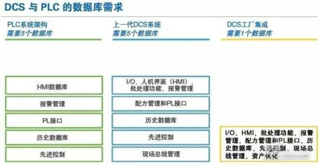 SWT 201-F-AC